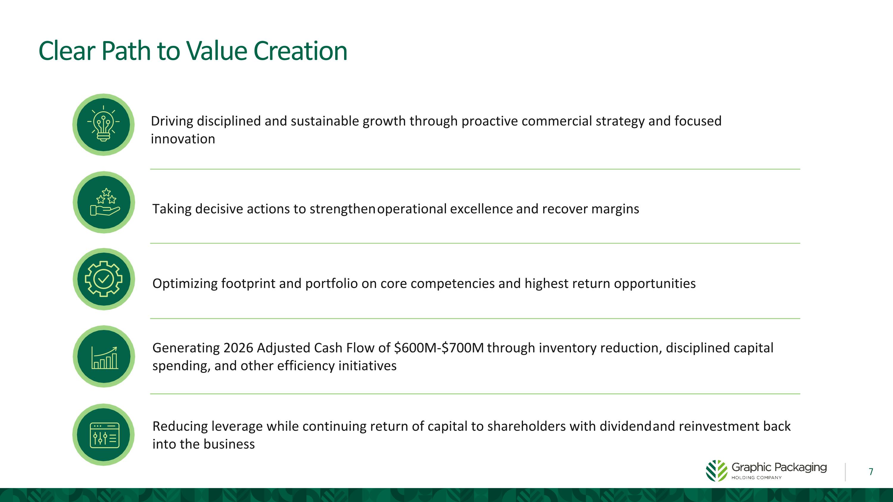 Slide 7